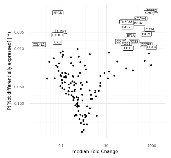 Valentine Svensson tweet media