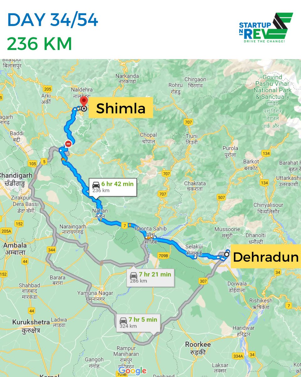 After a rest day in Dehradun, we are en route to Shimla.

#startupnrev #drivethechange #bharatmalaride #electricbharatmala #evstartups #indianstartups #roadsafety #worldrecordattempt #14216kms