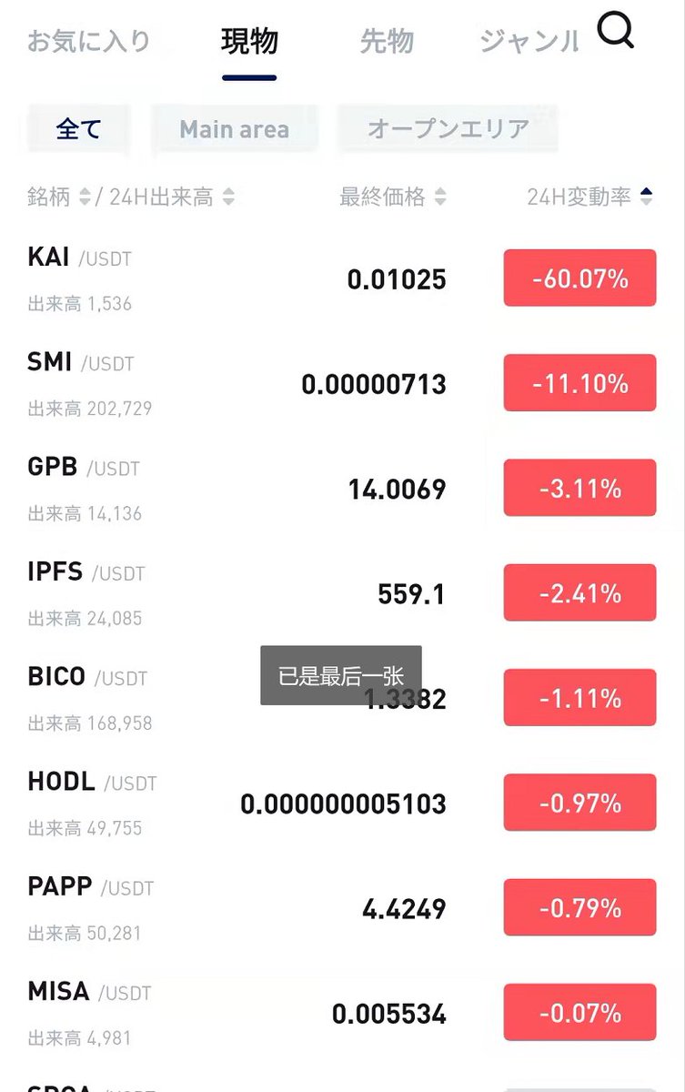 Coinstore（コインストア） tweet media