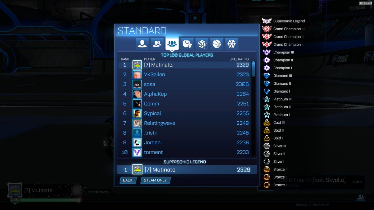 Mutinate tweet media