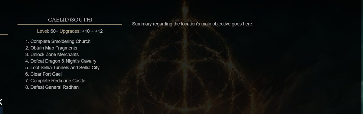 CoreyPare's tweet photo. @Fextralife I love the short guide because it doesn't spoil too much and helps you not miss key things if you're a one play through type of person. However, Caelid south seems to have been deleted. https://t.co/MNywlw3And