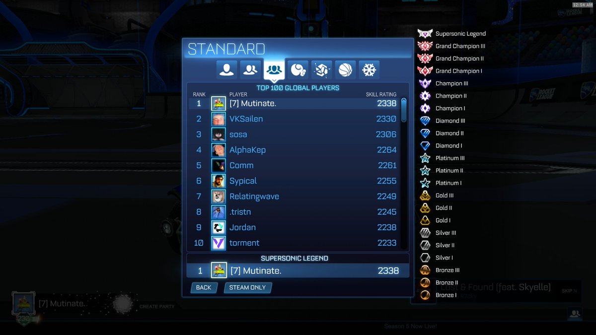 Mutinate tweet media