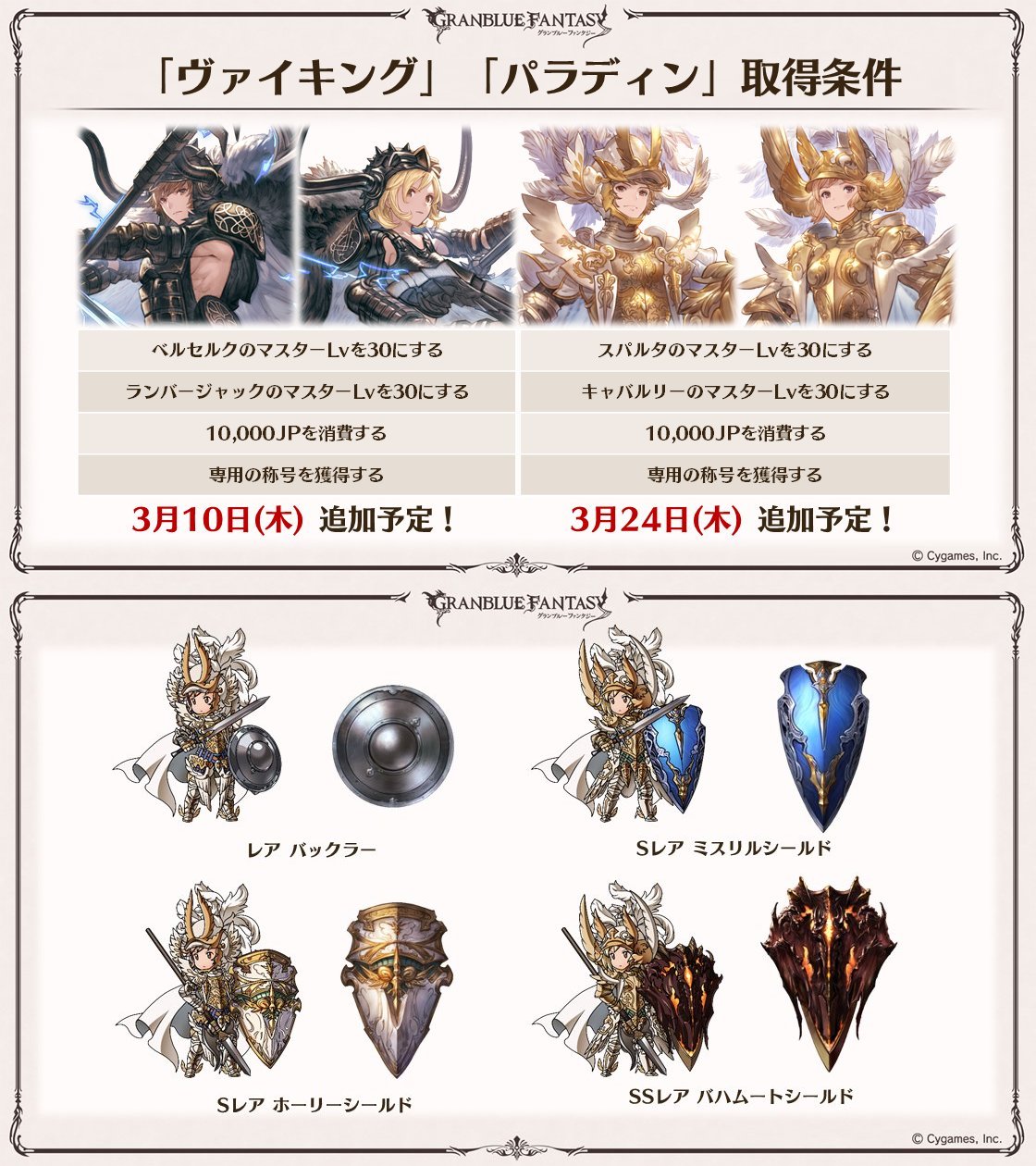 グラブル攻略 Gamewith 新クラス5ジョブ ヴァイキング は明日3 10 木 実装予定 取得条件の ベルセルク ランバージャック マスターlv30強化はお早めに ヴァイキング T Co F78tyerlei パラディン 3 24実装 T Co Hggkn9yw2g