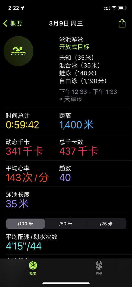 RyanYuuuu's tweet photo. 蝶泳单划手有些感觉了 https://t.co/vkZJLz4hTK