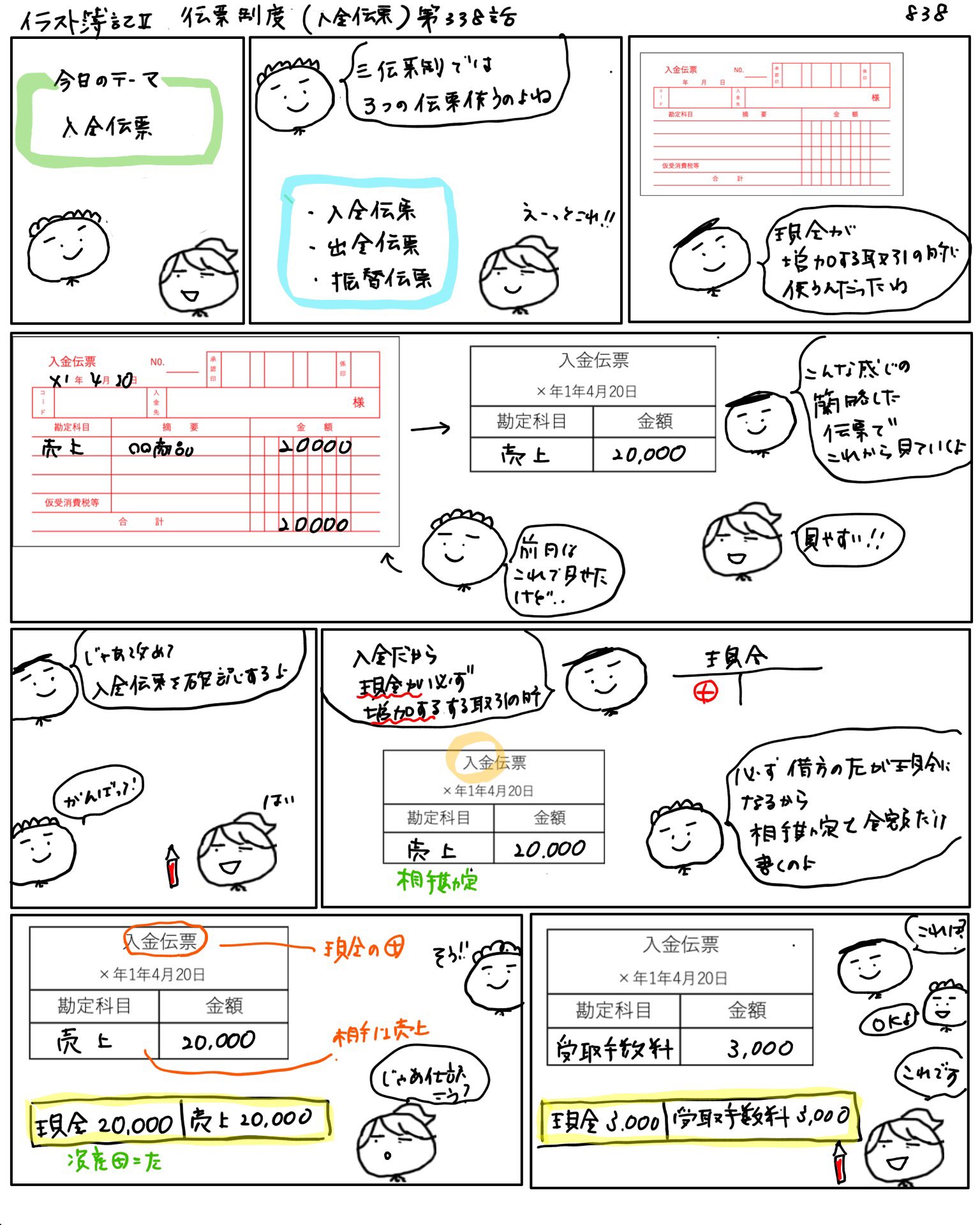 アヤコ かんたん イラストでわかる簿記 イラスト簿記 第338話 伝票制度 入金伝票 3月8日のイラスト 今日は入金伝票仕訳例 昨日書いたイラスト 下書きに入ったままでした イラスト簿記8日目 イラスト簿記 簿記 日商簿記3級 T