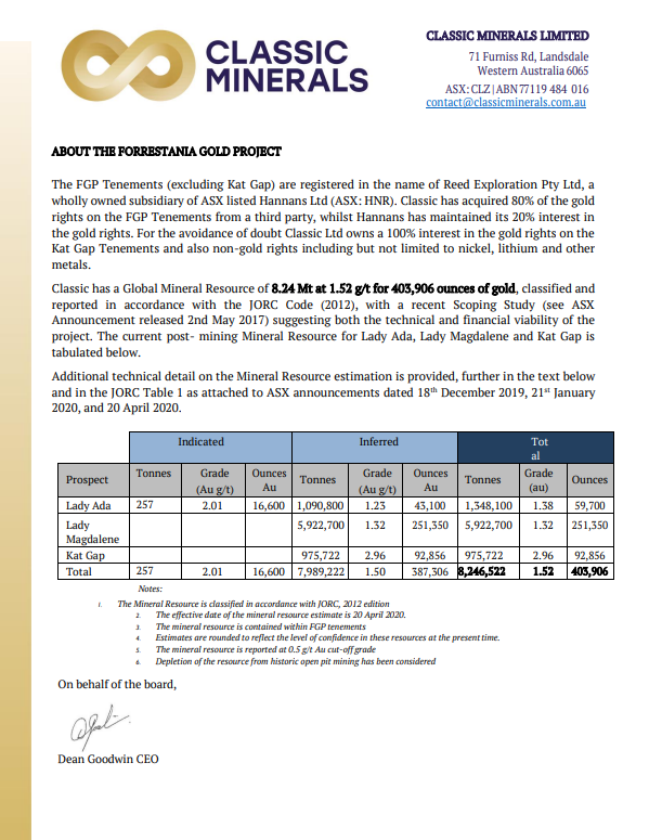 High Grade Gold Results Confirmed at Lady Ada #ClassicMinerals pg5-8