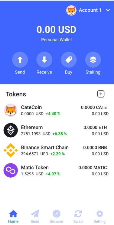 CateCoin tweet media
