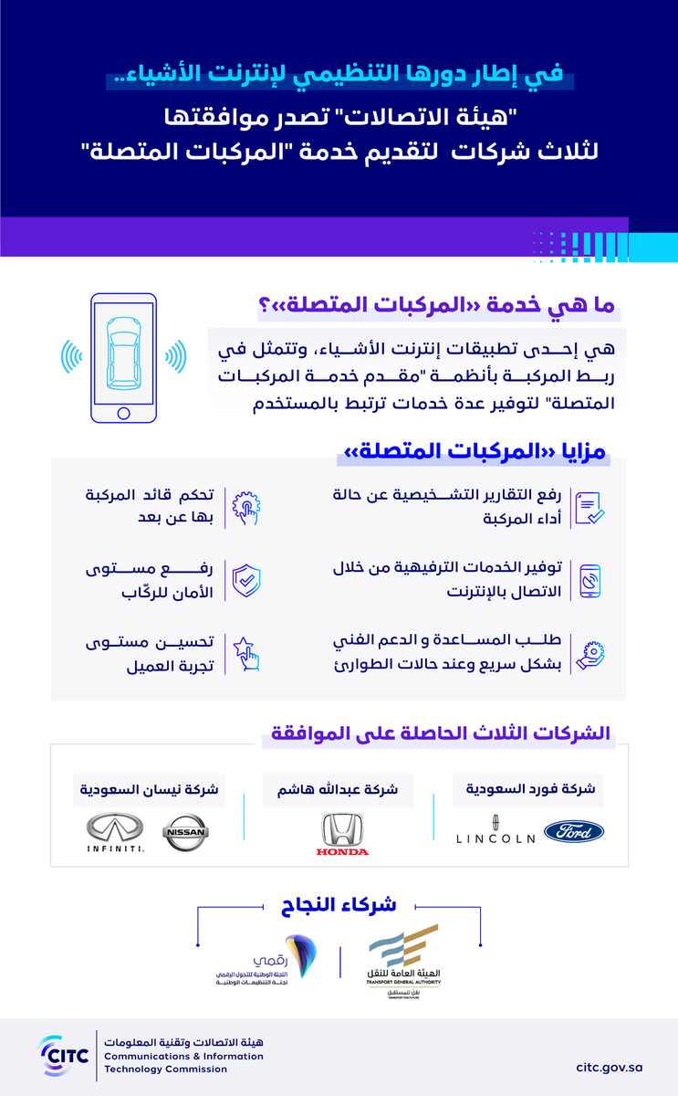 CST_KSA's tweet photo. #هيئة_الاتصالات تصدر موافقتها لـ 3 شركات لتقديم خدمة  «المركبات المتصلة» في المملكة.
#لنصل_الوطن_بالمستقبل

🔗https://t.co/Uqn6l06tx1 https://t.co/27u1Tz0JZy