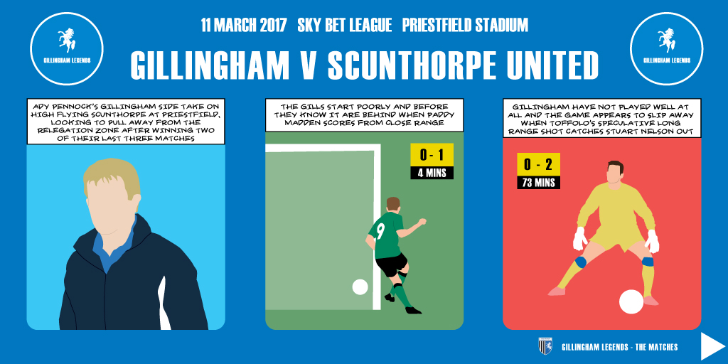 Gillingham Legends tweet media