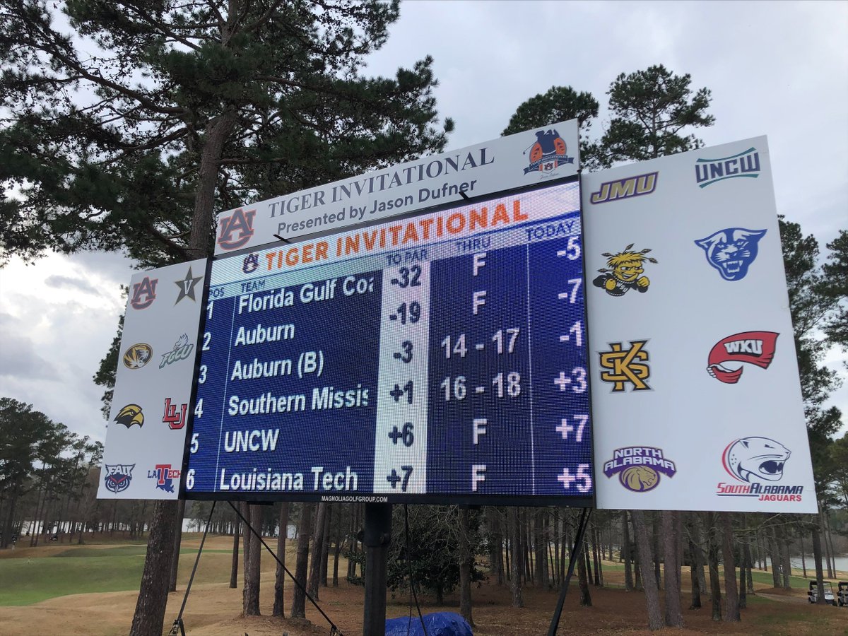 HUGE win for <a href="/FGCU_MGolf/">FGCU Men's Golf</a> at Auburn Invitational Tourney...and FGCU <a href="/frankiecapan/">Frankie Capan III</a> with the individual title to boot...Nicely done Gents! #WingsUp