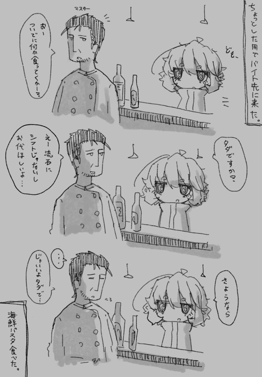 昨日 