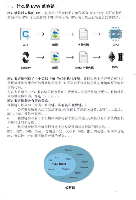 Emma633333's tweet photo. 2022.3.9-什么是EVW 兼容链？为什么要拥抱EVW？
链接：https://t.co/xveiaZx7Ib https://t.co/PknAsOXH1v