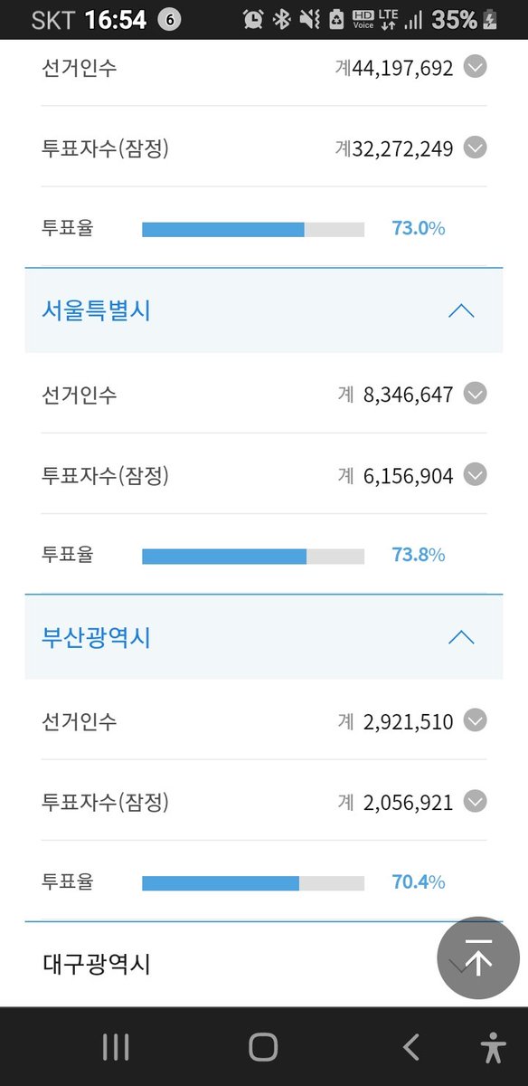 필승 코리아...do your right.