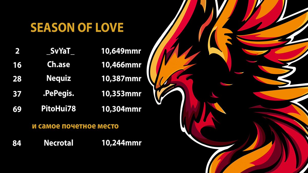 Legends of the season of love. Так держать парни, _SvYaT_ бы занял первое место, но, к сожалению, с Петром Бог. 
Особую благодарность выражаем <a href="/Necrotal1/">Necrotal</a>, потому что любим ❤️😍