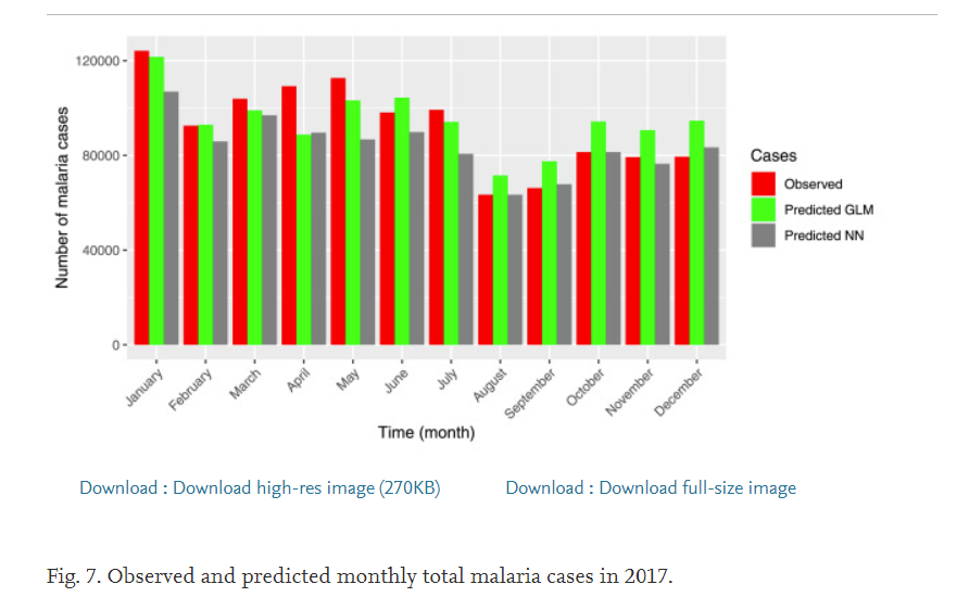 kuriniyu's tweet photo. Félicitations aux Lts Lionel et Emile pour votre toute première publication scientifique à l'ISCAM 👏👏
---
Exploring predictive frameworks for malaria in Burundi https://t.co/oI3qCkZxha https://t.co/OEk4tCEqaZ