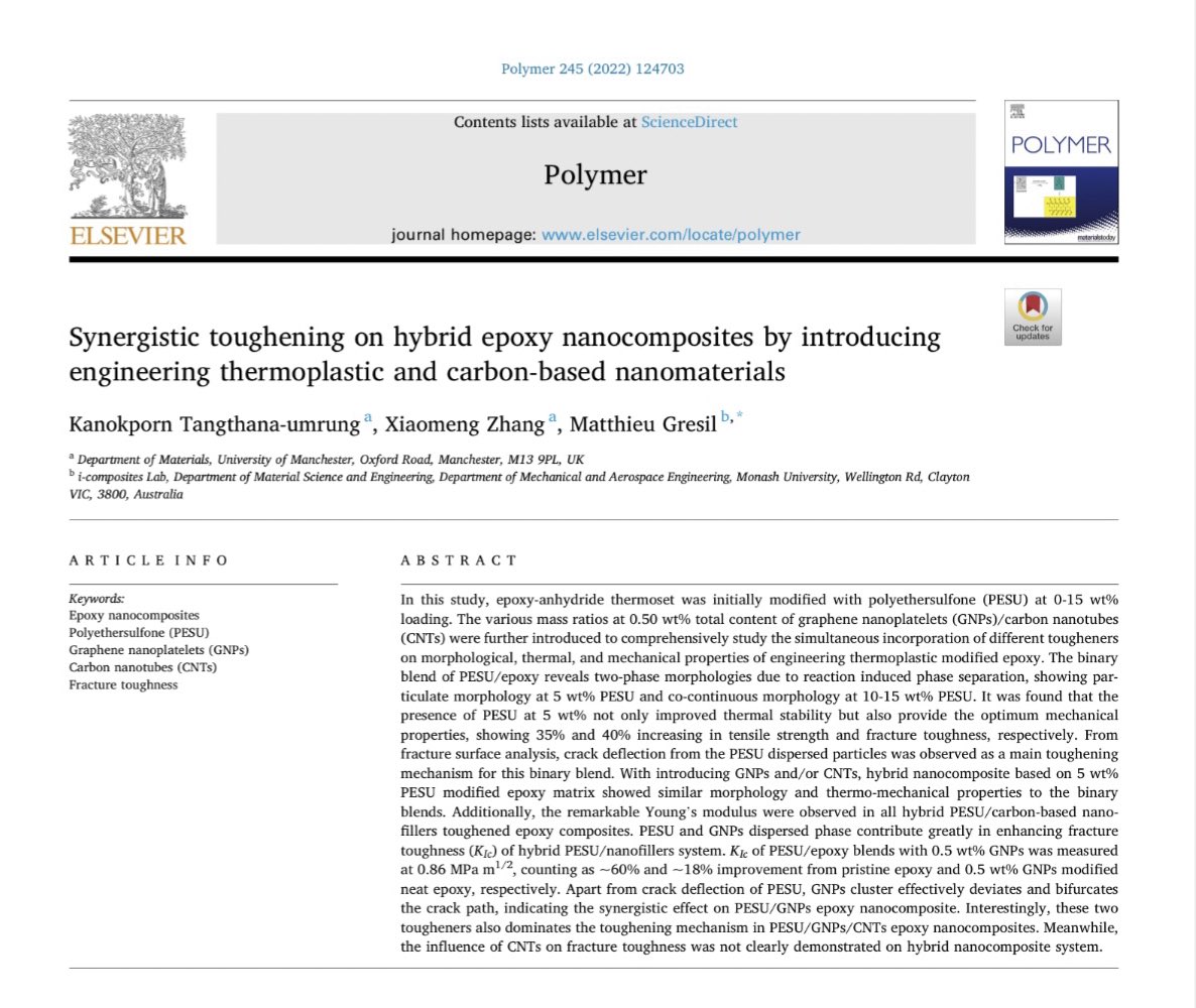 Happy to share my recent publication on enhancing fracture toughness of epoxy resin using polyethersulfone and carbon nanofillers - available at authors.elsevier.com/c/1ehXn7NHxJ2tk 
(50days’free access) Great collaboration between <a href="/UoMMaterials/">UoM Materials</a> <a href="/OfficialUoM/">The University of Manchester</a> and <a href="/iCompositesLab/">i-Composites</a> <a href="/MonashUni/">Monash University</a>