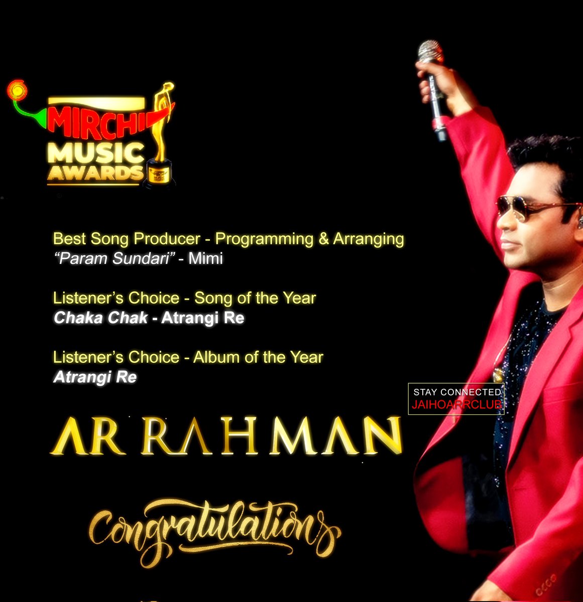 Hearty congratulations @arrahman for bagging three prestigious awards at #MirchiMusicAwards2022  🎶✌️🔥