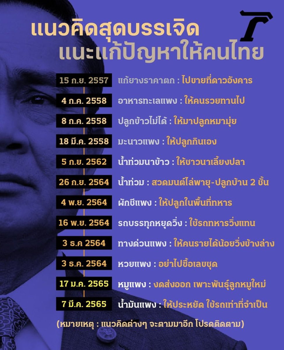 โง่ก็แค่เงียบ