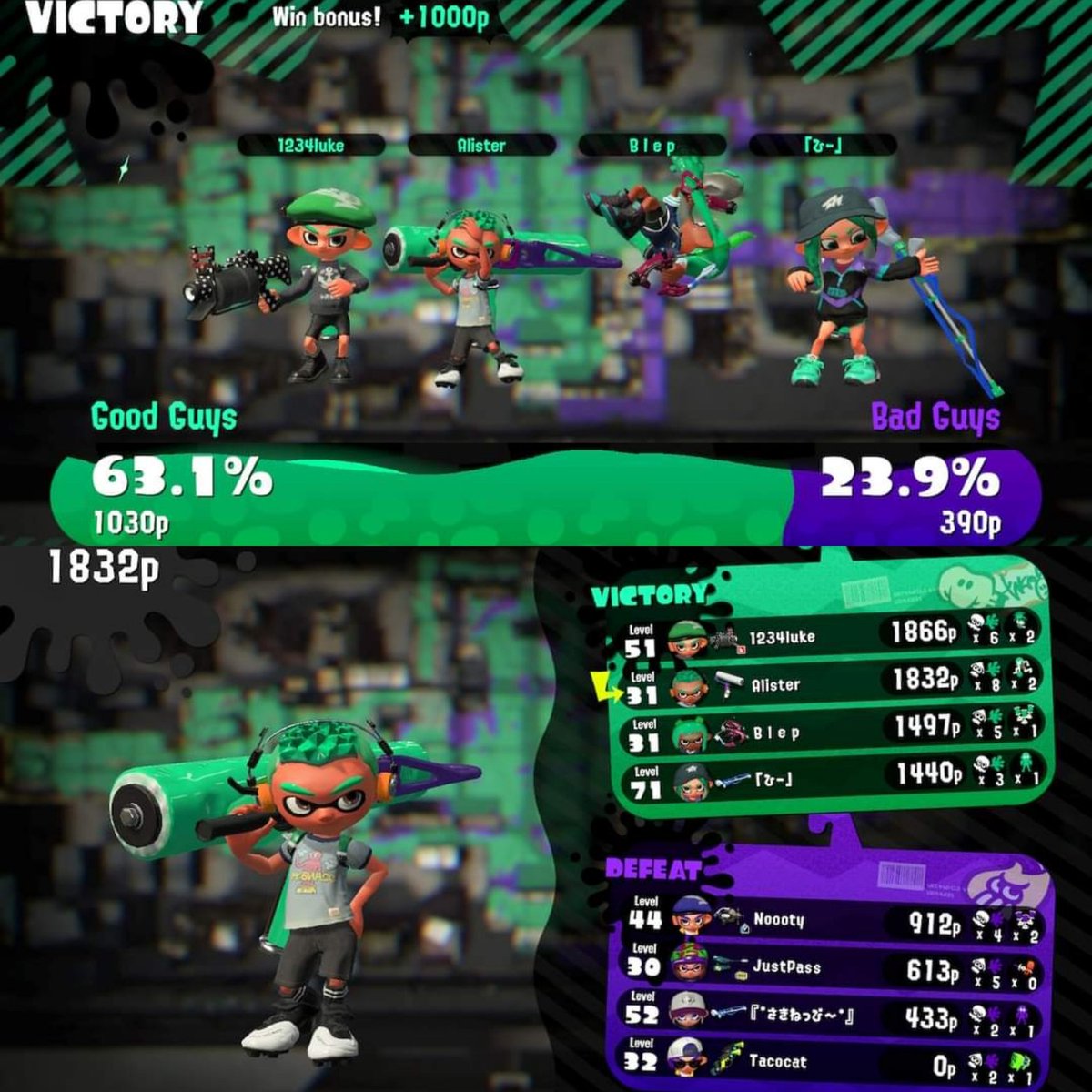 R1999Alister's tweet photo. Another win win some turf war game 😌

#Splatoon2 #Splatroller #Winbattle #Turfwargame #NintendoSwitch #Nintendo https://t.co/dviQpFyj65