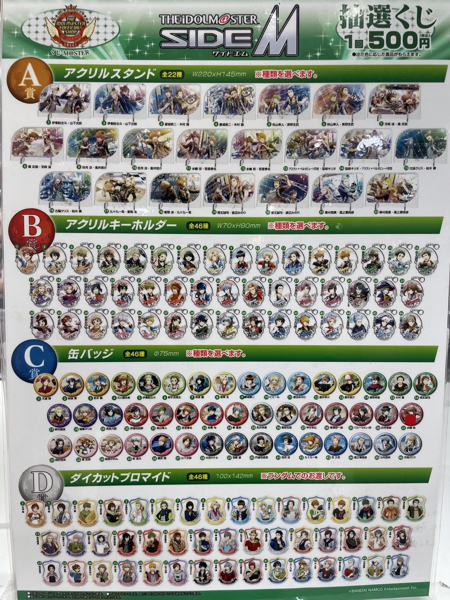 アイドルマスター オフィシャルショップ Imasshop Bnam Timeline The Visualized Twitter Analytics アイドルマスター オフィシャルショップ Imasshop Bnam Timeline The Visualized Twitter Analytics