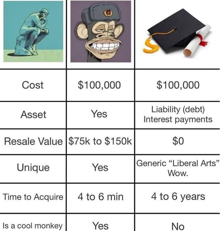 Check it out 😅🤣
#NFTs #SoulfoodSelenseRemix #Ethereum 
#ETH #opensea