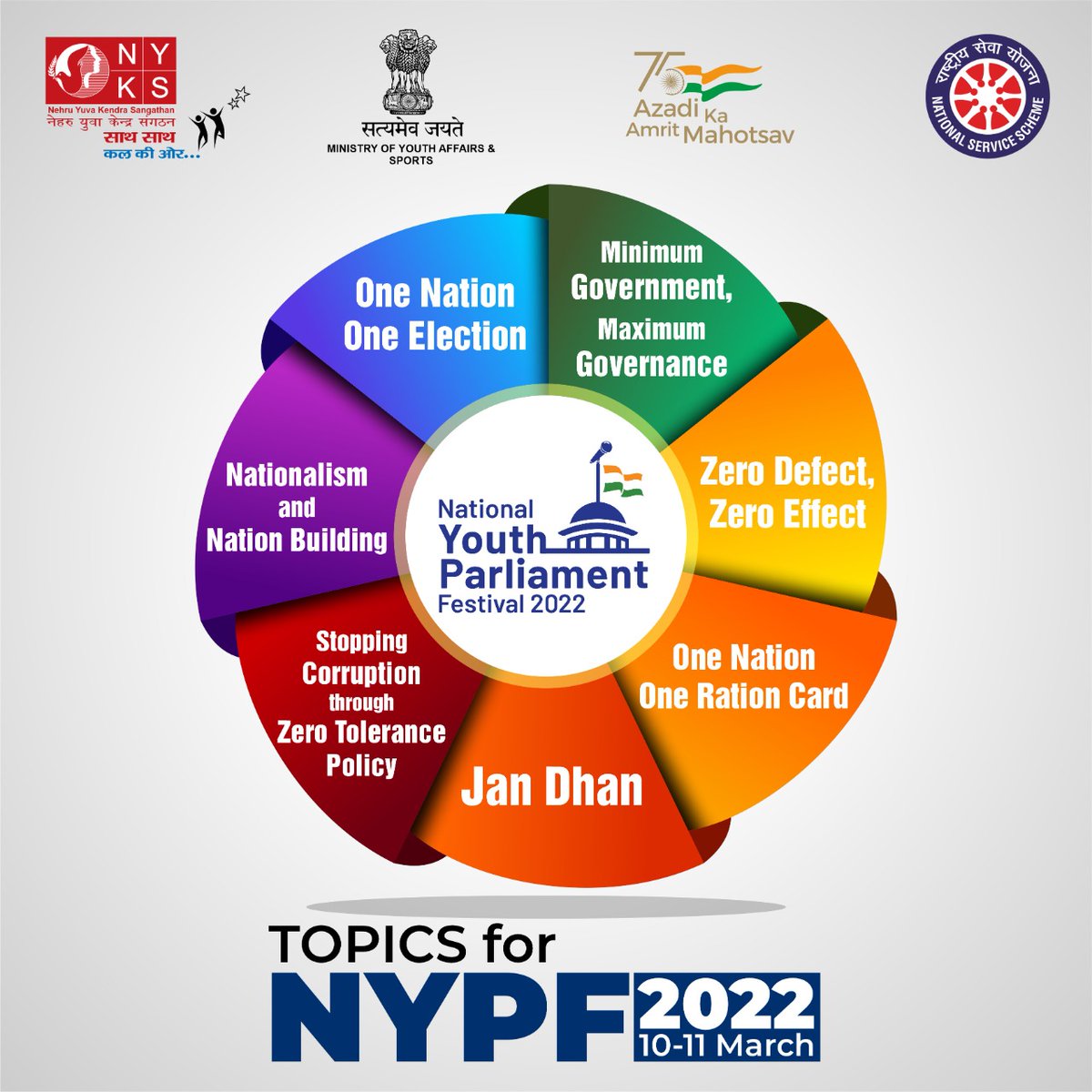 NYPF2024's tweet photo. Here are the topics for National Level Contest  #NYPF2022 .🎙🇮🇳

India ! Are you excited ? 🤩 https://t.co/hV233ume2I