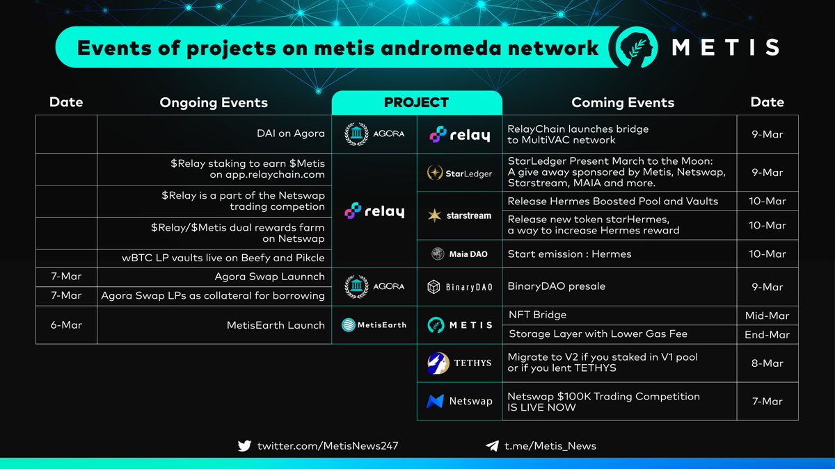 QMGold 🧈 tweet media