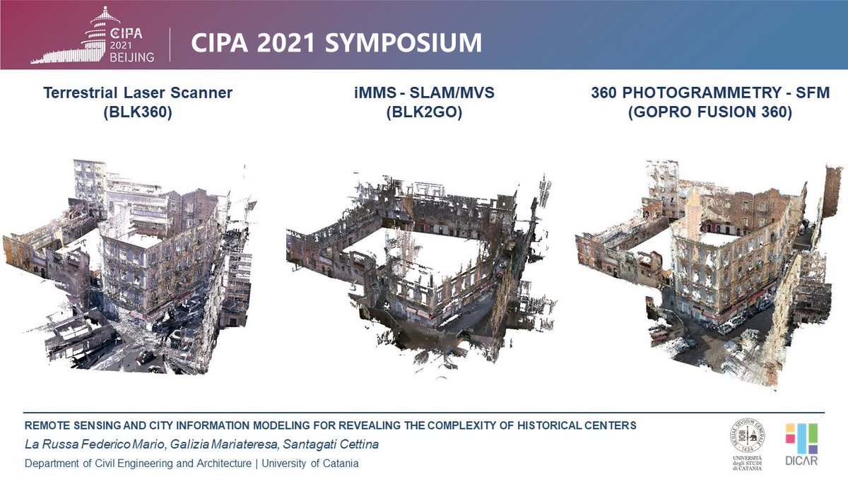 FM_La_Russa's tweet image. In this work presented at the CIPA 2021 Symposium we tried to answer by comparing SLAM and 360 SFM techniques in a highly crowded historical city block in Catania (Sicily).

Here the full paper: researchgate.net/publication/35…

#remotesensing #3dcitymodel #photogrammetry #slam