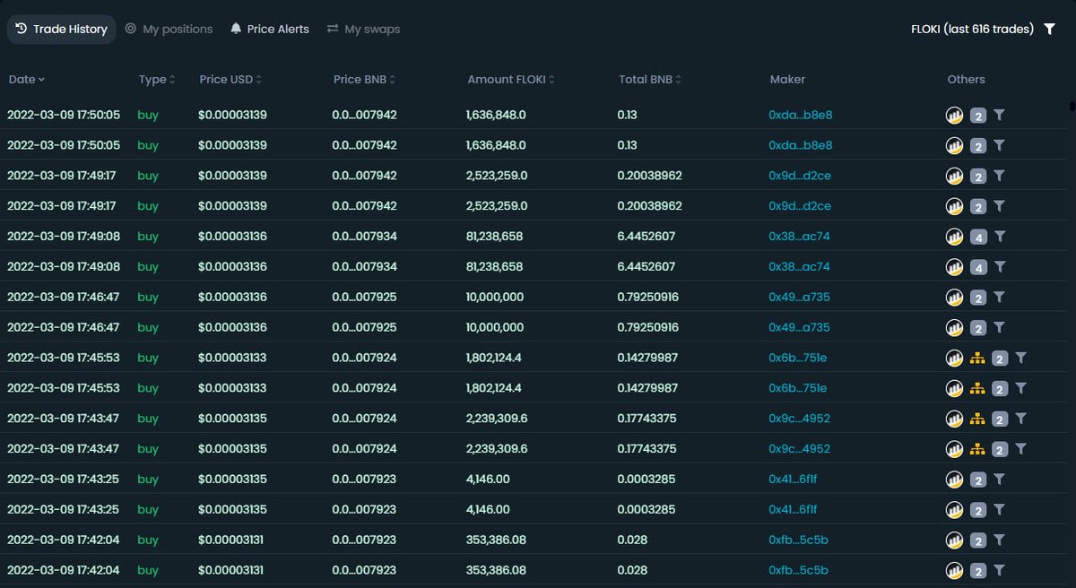 youngBeryl9's tweet photo. Green is so beautiful! 🍀🍀🍀

#FLOKI 1000X🔥🔥🚀🚀

#Metaverse  #NFT #PlayToEarn https://t.co/6WrnohtxWH