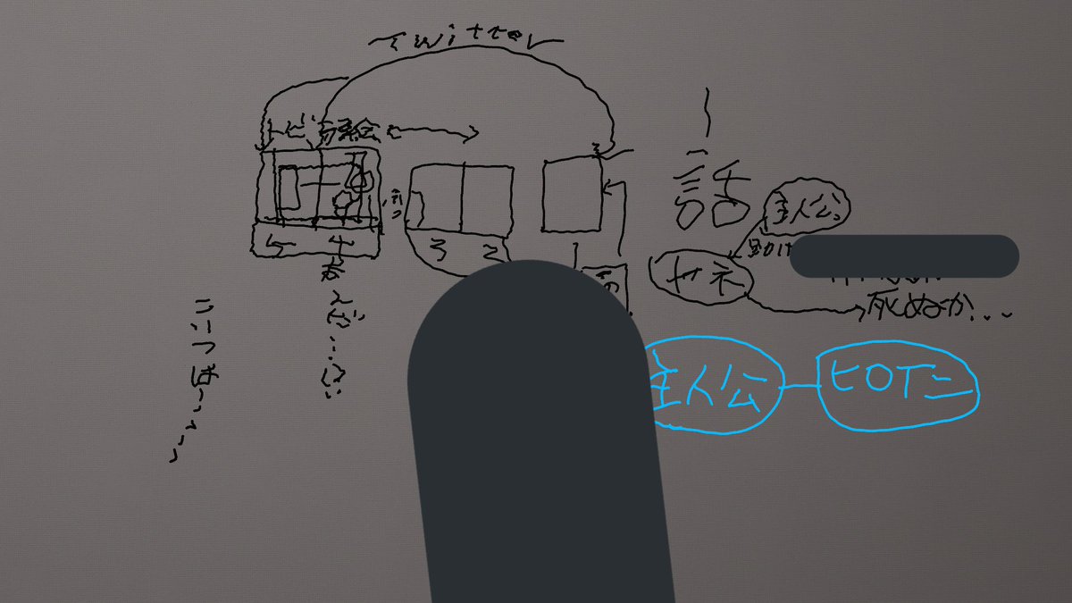 まんがのネームにはまだ行ってませんが漫画の設定は練り練りしてます...!
一話のネーム入るまでもう少し時間かかりますが、設定も作り込みますよ〜😘 