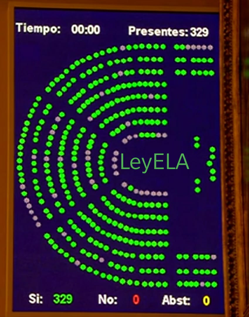 ASESMAP's tweet photo. 🚨Ayer se aprobó por unanimidad en el Congreso de los Diputados la #LeyELA que reconoce un 33% de discapacidad a los enfermos desde el diagnóstico.
🗳️Se aprobó por unanimidad de todos los partidos políticos.
💪¡Enhorabuena a todos los que han luchado por ello!
#ASESMAP https://t.co/0KqWTnbcNZ