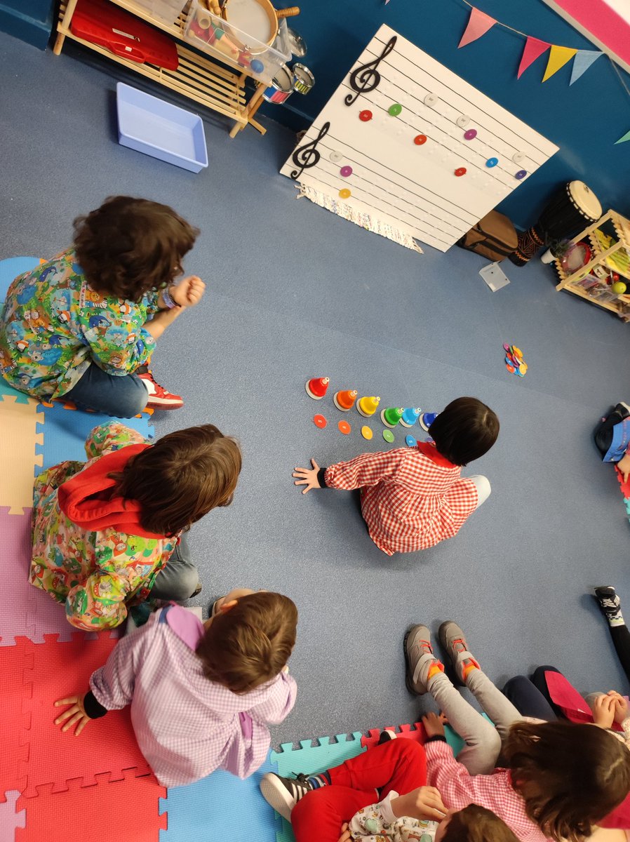 HHmusika tweet media