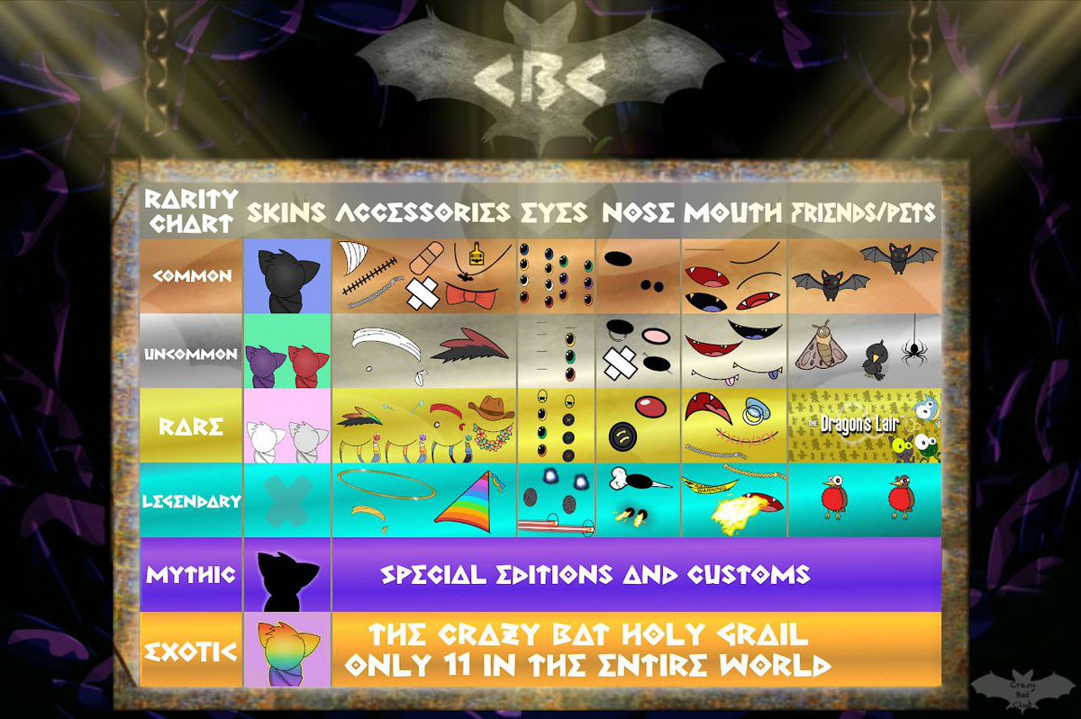 MsparksXPR's tweet photo. It is the last day to get the whitelisted tickets which guarantees uncommon and above! 

Get your shot at a legendary 🦇 
See you https://t.co/kOXXKaKbtL

#GoCrazy https://t.co/24YeGyoYIp