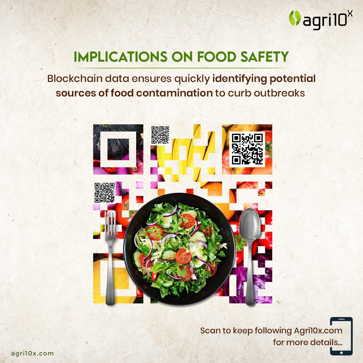 Blockchain data ensures quickly identifying potential sources of food contamination within seconds to curb any further outbreaks, amplifying food safety. #BlockchaininAgriculture #AgriTech #Agri10x