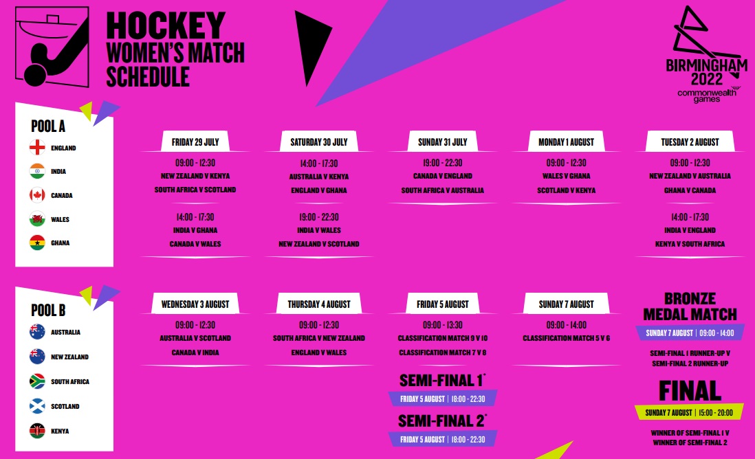 The Hockey Paper on Twitter "Match schedules for Birmingham 2022