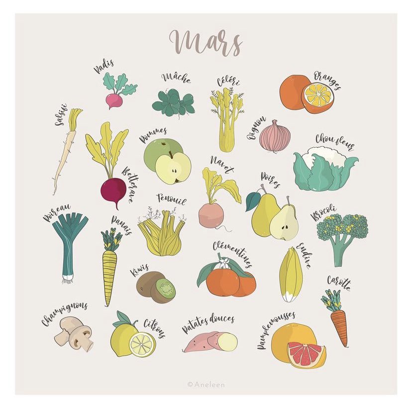 coll_artemisiae's tweet photo. ARTISTE : aneleen.artwork

🍏🍐🍊

#art #ArtistOnTwitter #artist #femaleartist #drawing #feminism #WomensDay #WomensDay2022 #WomensHistoryMonth https://t.co/A00Rg7RAG7