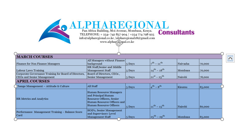 RegionalAlpha's tweet photo. “An organization's ability to learn, and translate that learning into action rapidly, is the ultimate competitive advantage.”
#Employeetraining
#Employeedevelopement
#bookatraining https://t.co/pxukqPwjX1