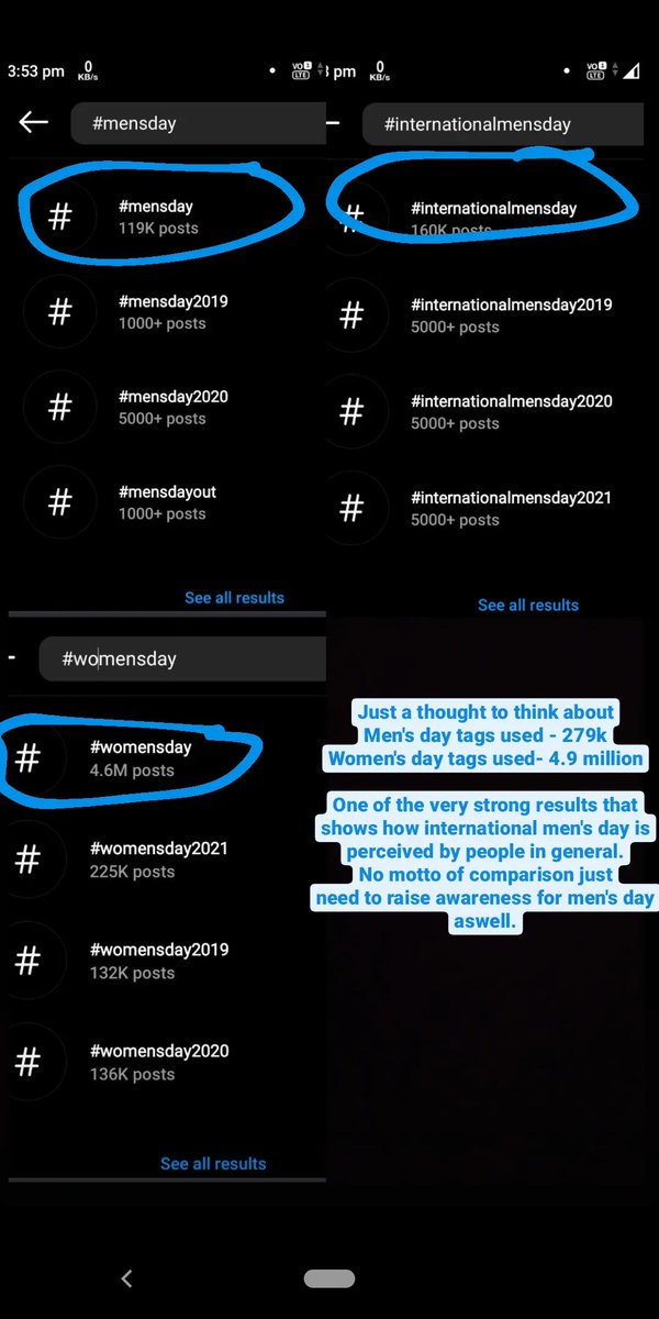 VedantVits's tweet photo. Awareness for well-being of an average men should start from raising awareness for something like International men's day
#InternationalMensDay 
#mensday https://t.co/UxewhsoNlh