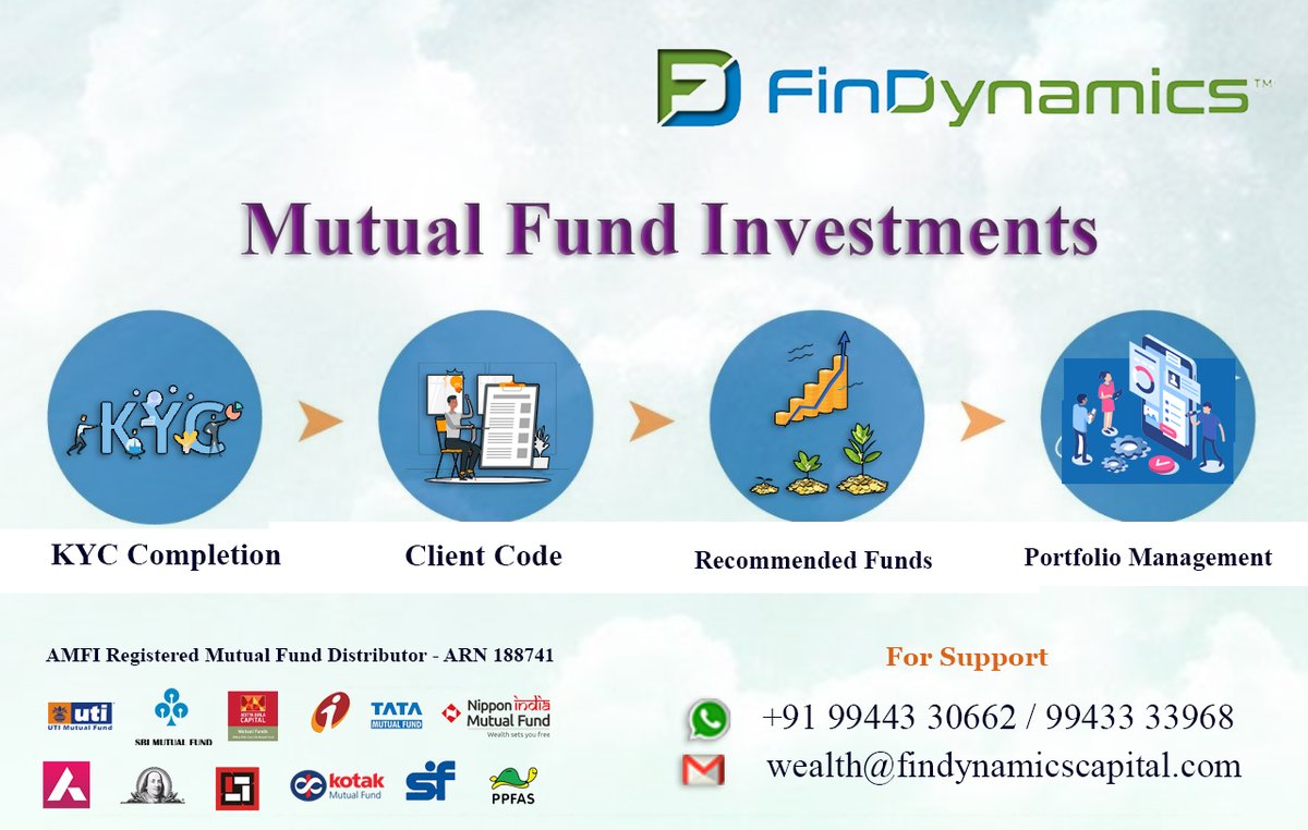 Fdcapital21's tweet photo. Investing in Mutual fund is the best way to  grow your Money,
Mutual Fund investments diversify your risk and earn you better return
#mutualfunds #SIP #investment #findynamics https://t.co/kxya7VjPPh
