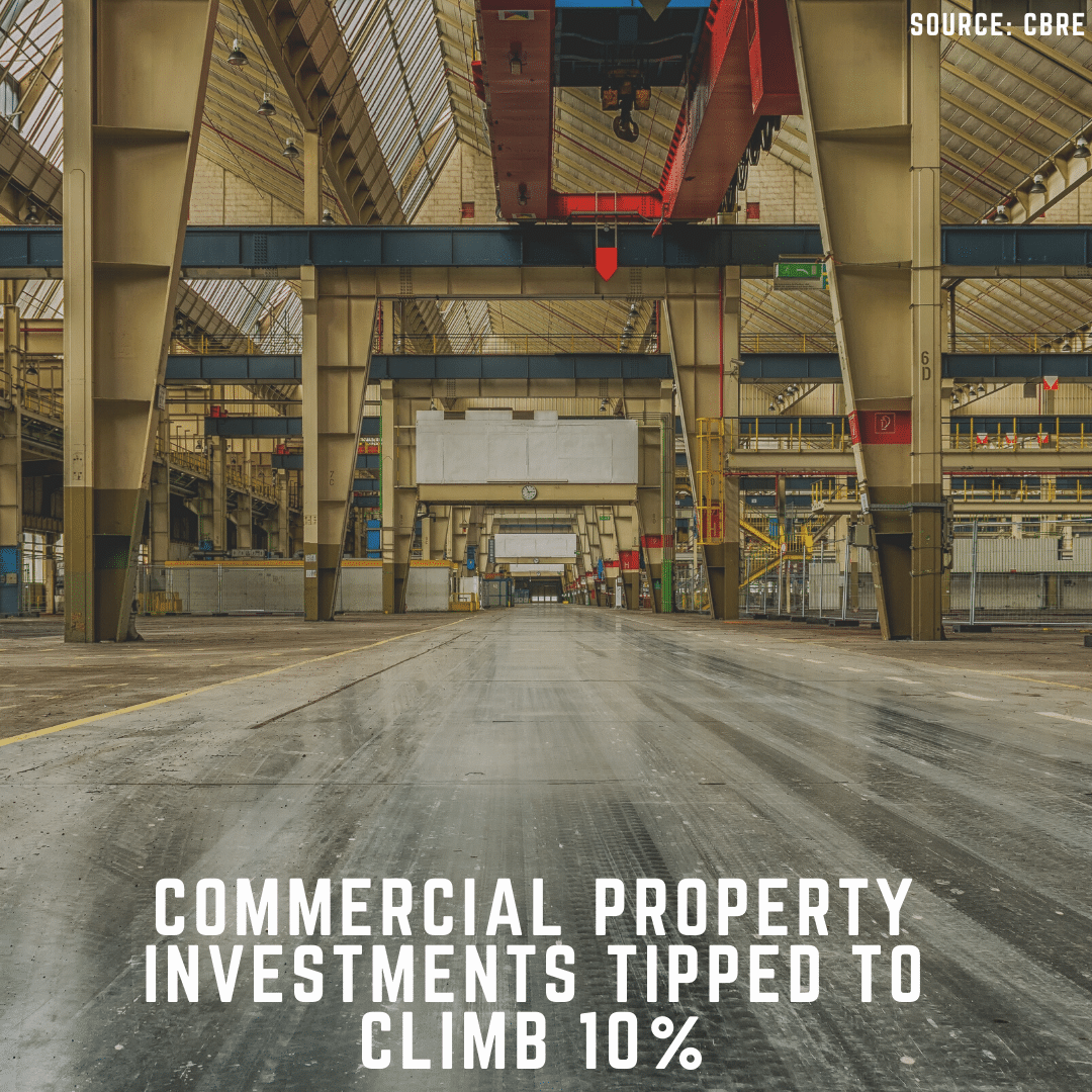 Bruceajohnstone's tweet photo. Call the commercial investment finance experts at 1300 080 318 or book a meeting with your broker at https://t.co/M3IQW6d2nR https://t.co/NcpOxtArfS