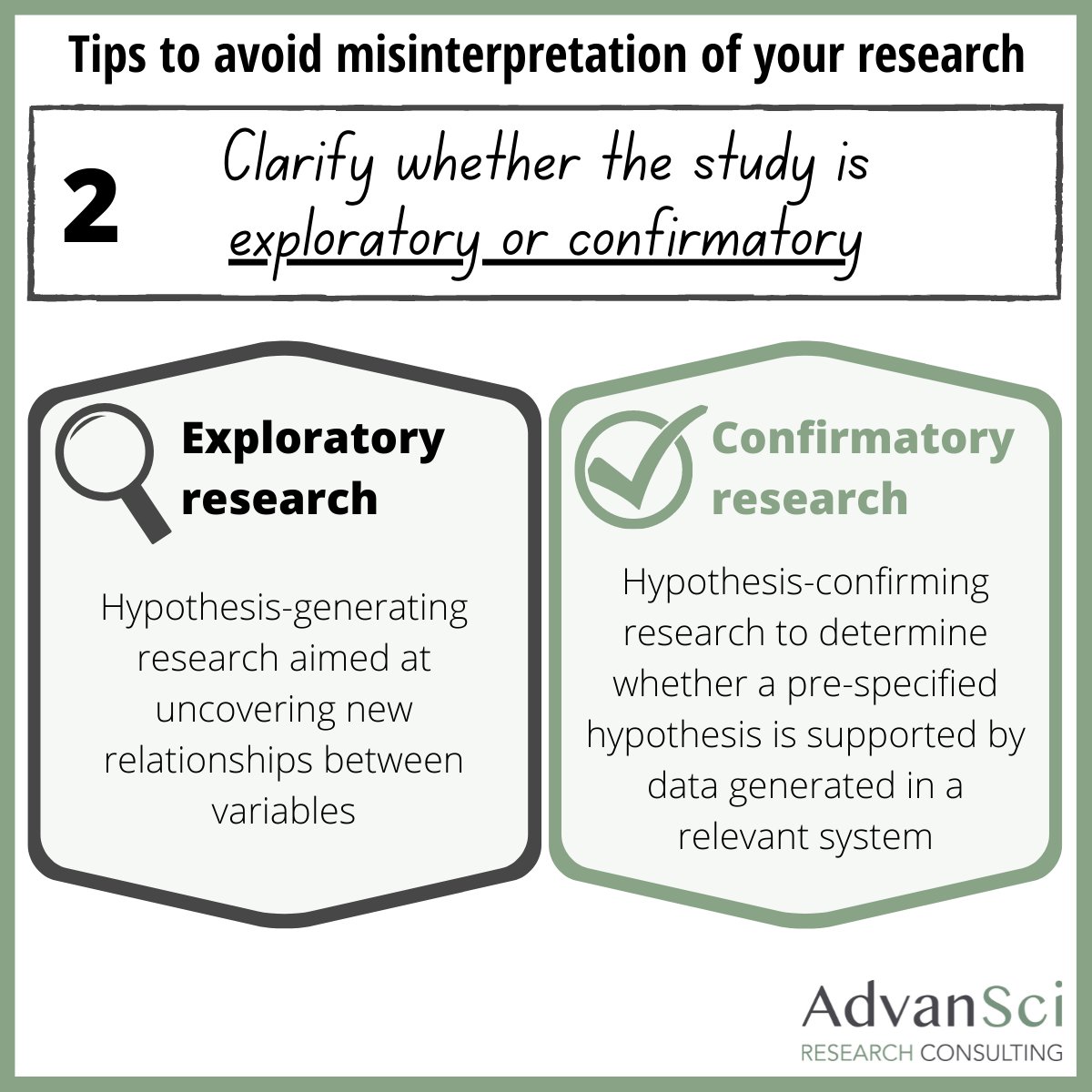 AdvansciC's tweet photo. To address this issue, we’ve put together a few tips describing good research practices that researchers should use when they conduct and report their studies, which can help reduce the misinterpretation of their results.
#goodresearchpractice #reproducibility https://t.co/QJckmM6RTC