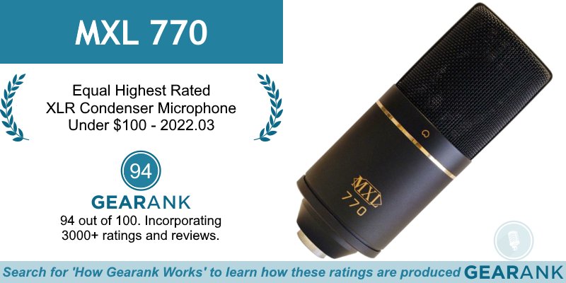 The MXL 770 is the  Equal Highest Rated XLR Condenser Mic Under $100:
gearank.com/guides/best-co…

<a href="/MXLmics/">MXL Mics</a> #MXLmics #MXL #MXL770 #CondenserMic #CondenserMics #Mics #Microphones #Microphone #XLRMic #CondenserMicrophones