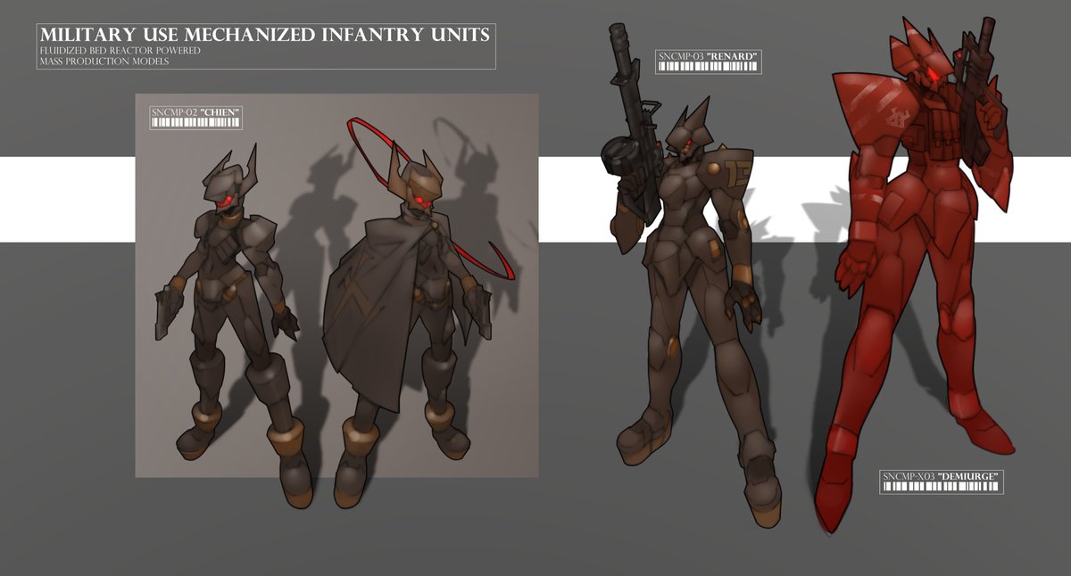 StudioAnther's tweet photo. Hello! This is the official account of our independent artist circle. From now on we'll be posting sneak-peeks of our first #indiegame, currently in development: HavenFlower: Regrets Of. You can think of this as a #gamedev  journal if you will. Here's some #conceptart  for now! https://t.co/ykJXmjdqzS