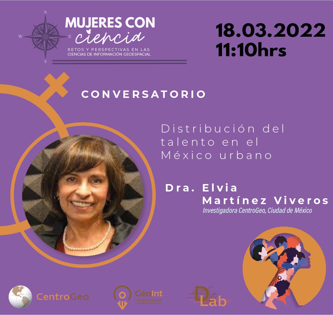 igiscConference's tweet photo. Mujeres con ciencia, tiene como objetivo visibilizar y fomentar la participación de las mujeres en las Ciencias de Información Geoespacial, a través de entrevistas, pláticas, mesas de diálogo, talleres y seminarios con las las mujeres de CentroGeo. 
https://t.co/cVRrHONsVA https://t.co/wUgigvqnuH