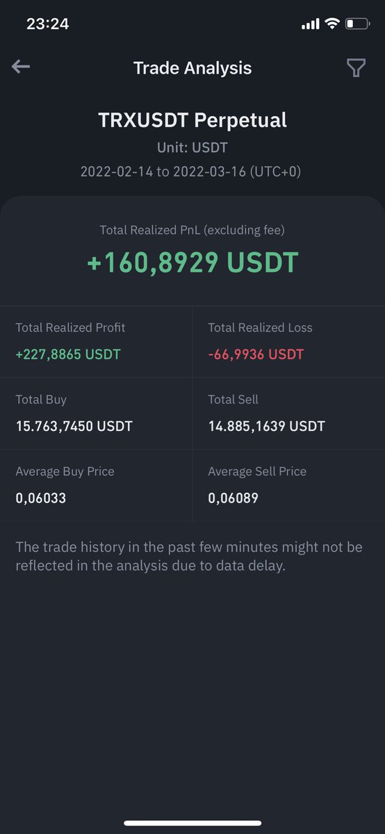 100$ bakiye ile 1 ay çalışan #TRX   botumuz 1 ayda 160$ masraflar sonunda gelir elde etti #Bitcoin   #Binance   #Etherum #Botlarınefendisi