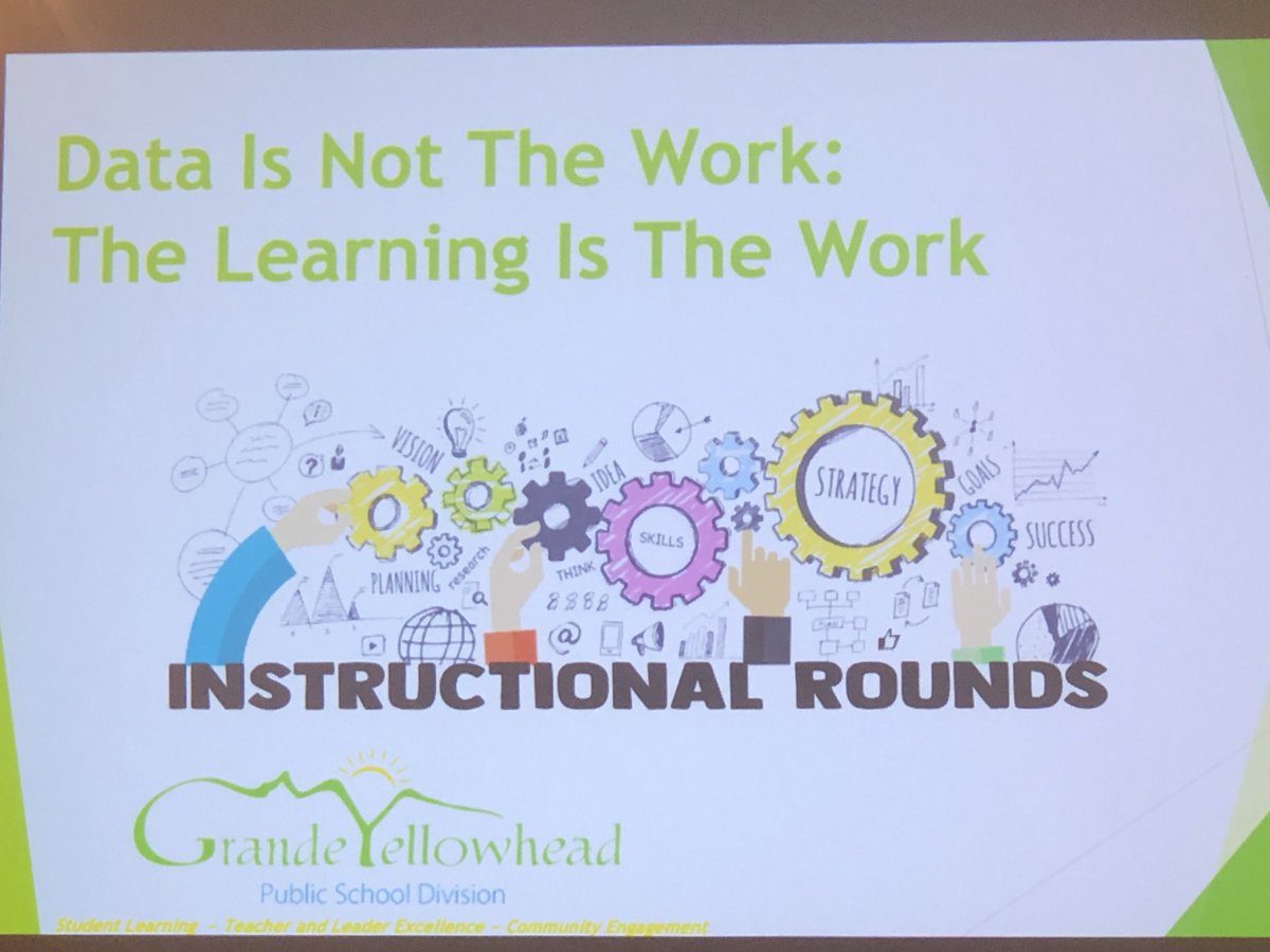 volekshy's tweet photo. ⁦Data Leadership pre conference with GYPSD sharing “A Data Driven Commitment” , a story of system practice. A Great way to start the Annual Learning Conference ⁦@CASSalberta⁩ https://t.co/DCYIU8yl8r