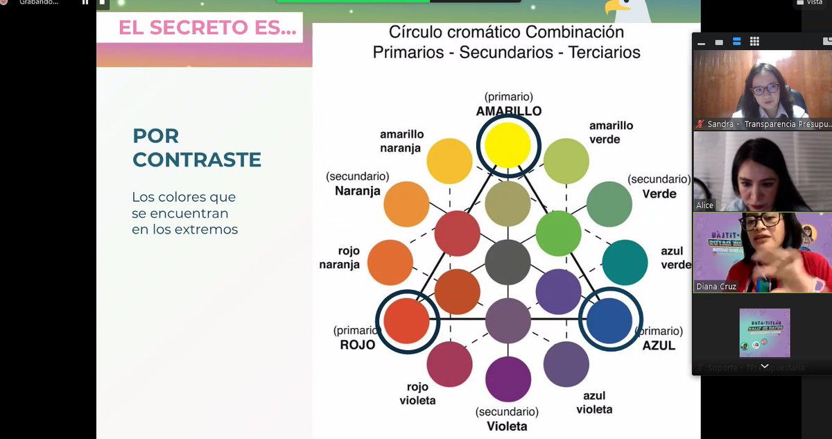 TPresupuestaria's tweet image. "Es importante prestar atención a los colores y la tipografía en cada diseño, de esta manera se puede generar una identidad y los usuarios podrán identificar nuestro trabajo más fácilmente". 👀
¡Gracias por acompañarnos! Muchas suerte en los siguientes retos. 
#ExploraDatosMX