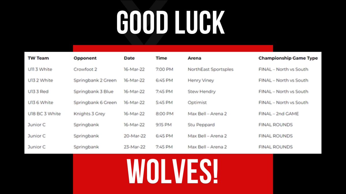 TrailsWestHocky's tweet photo. Cheer on these Trails West Wolves teams as they play in City Championship final games tonight! https://t.co/D2YJ2bUahW