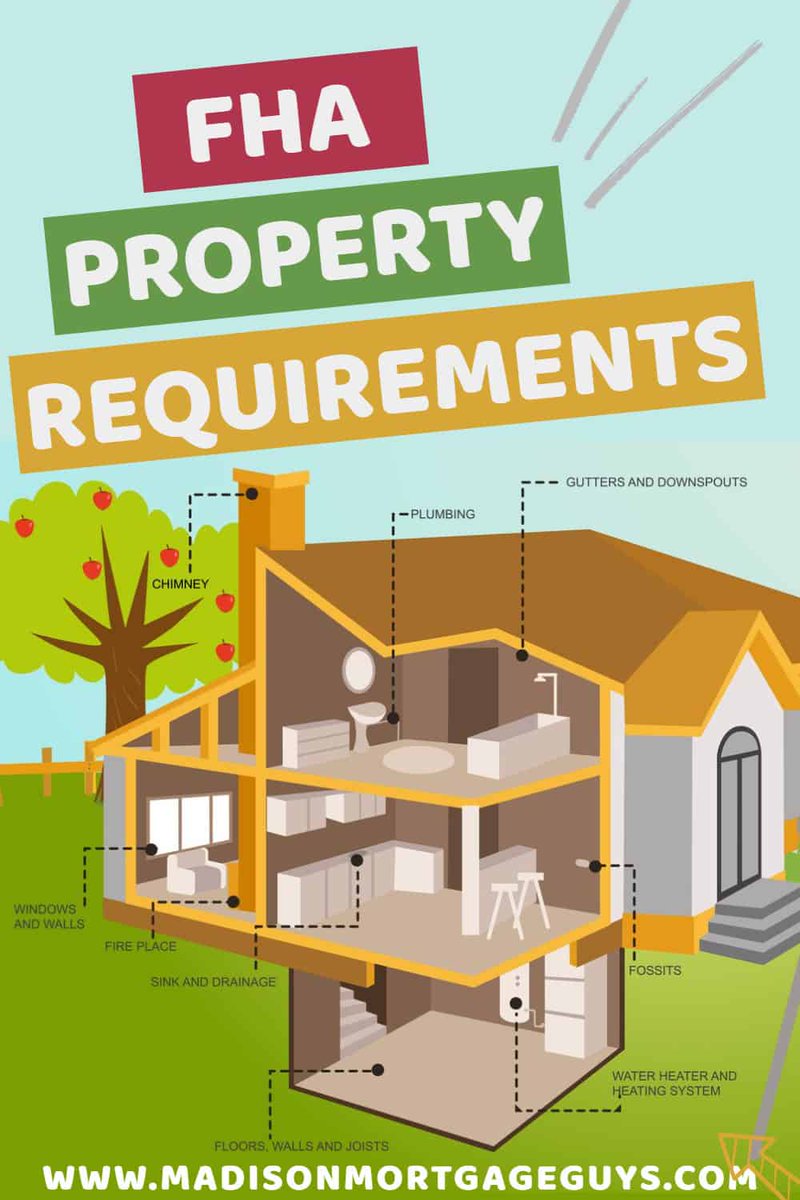 MortgageRealty's tweet photo. FHA Minimum Property Requirements and Standards https://t.co/kUH2LAQJTT #RealEstate #MortgageUpdated #FHA via @MadisonMortgage https://t.co/JATmJCHjbk