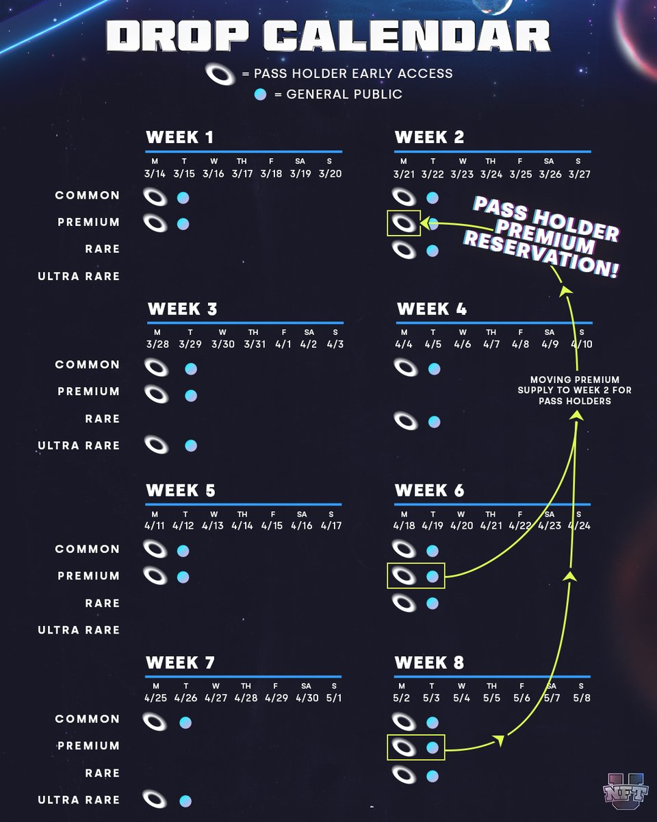 NFTU tweet media
